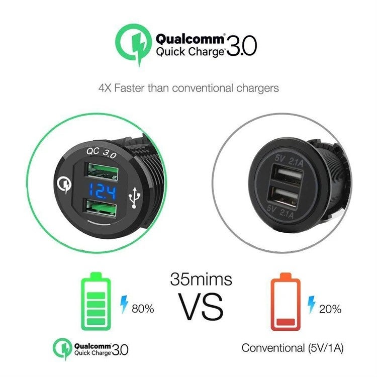 Bluejw Original Car Charger Adapter Dual QC3.0 USB Ports Fast Automobile Charger with LED Voltmeter - Standard Vehicle Charger - Image 4